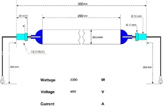 China UV curing lamp  Quartz Glass Good quality 3kW UV 300mm  mercury lamp for UV curing Machine / UV Printing M supplier